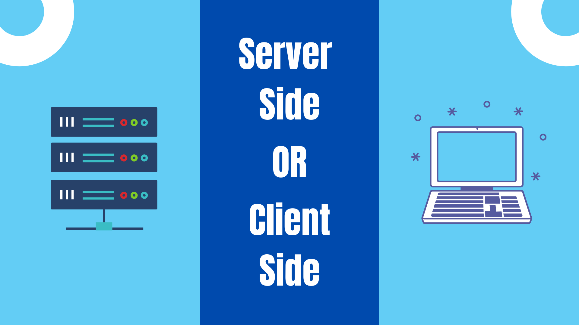 What is a Scripting Language? Everything you need to know | Rohit Lakhotia